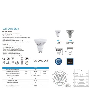BOMBILLAS*BOMBILLA LED GU10 9W CCT
